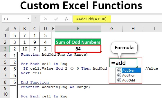 Как использовать функцию дата в excel