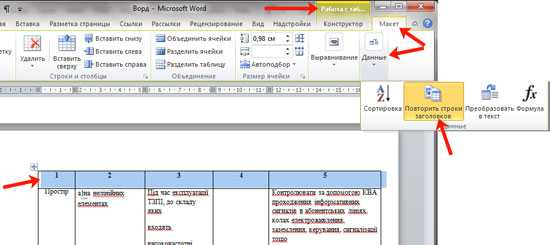 Шапка таблицы в ворде. Дублирование шапки таблицы в Ворде. Дублирование названия таблицы. Дублирование заголовка таблицы. В таблице Word дублируются строки.