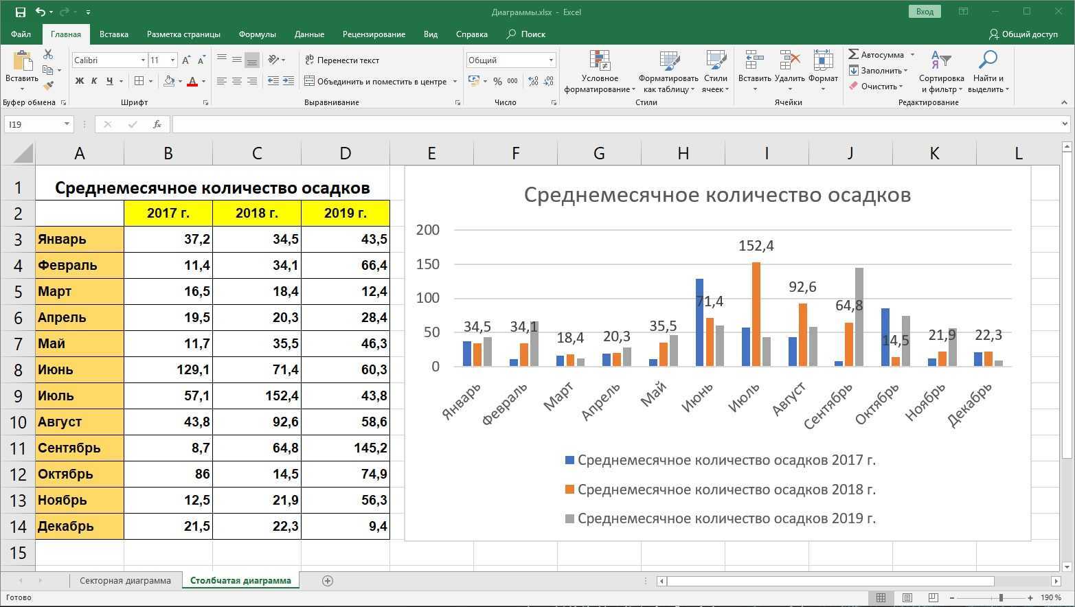 Как нарисовать таблицу в excel с разными столбцами