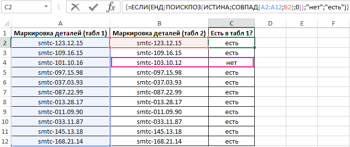 Нумерация строк по условию в excel