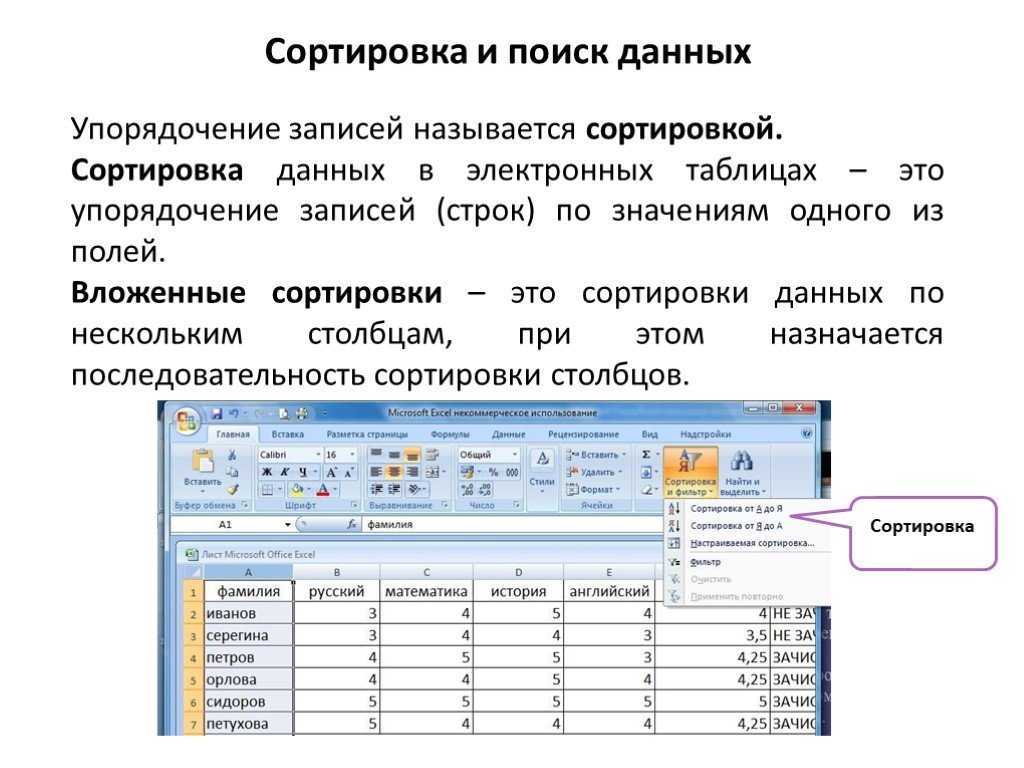 Как отсортировать в экселе. Сортировка данных в эксель. Данные сортировка в эксель. Сортировка и фильтрация данных электронной таблицы эксель. Вложенная сортировка в excel.