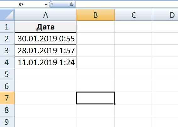 10 основных функций microsoft excel для анализа данных - tonv
