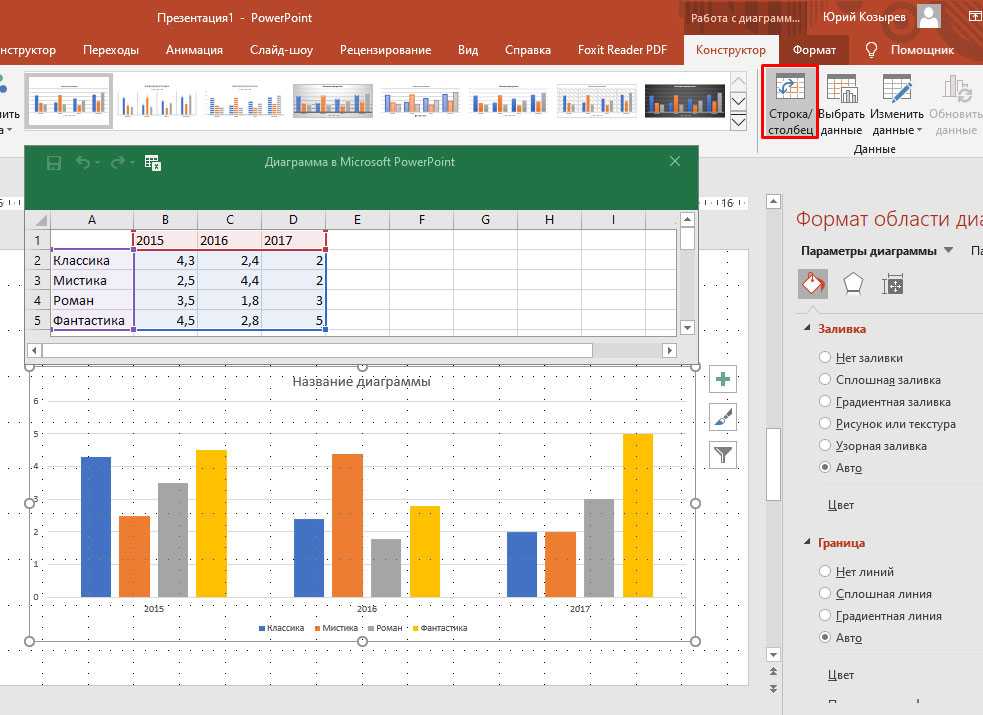 Изменение диаграммы excel. График диаграмма в excel. Как добавить столбец в диаграмму excel. Изменить цвет диаграммы в excel. Диаграммы столбики excel.