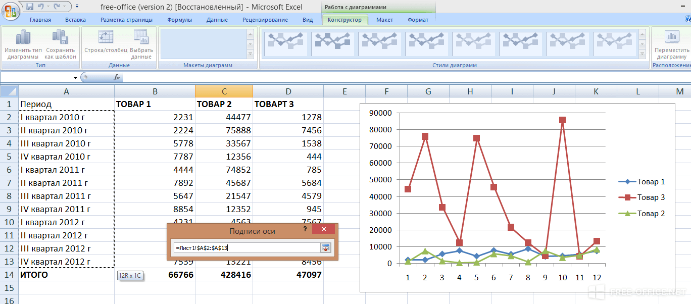 График в excel по данным таблицы