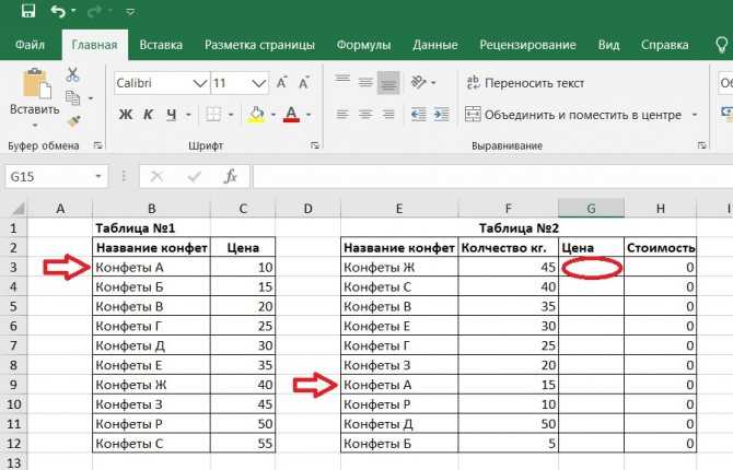 Функция впр в excel