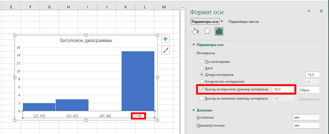 Интервальная гистограмма в excel. Ступенчатый график в excel. Интервальный график в excel. Границы интервалов в excel.