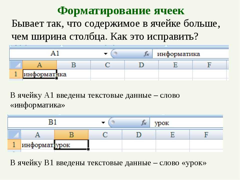 Формат электронной таблицы. Как осуществляется форматирование ячеек. Форматирование таблиц и ячеек в excel. Форматирование данных в ячейках excel. Форматирование ячеек в excel.