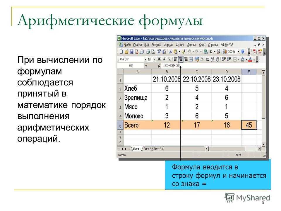 Формула ms excel. Арифметические формулы в excel. Арифметические функции в excel. Арифметическая формула в экселе это. Арифметические операции в экселе.