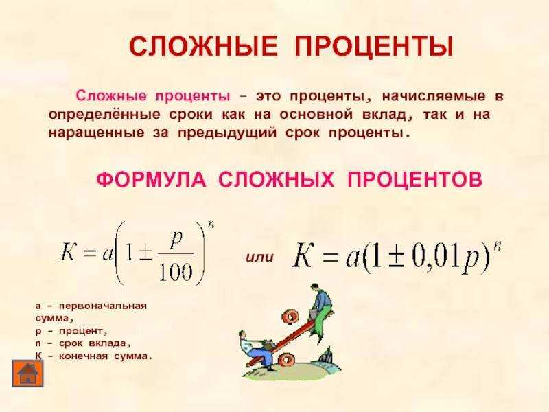 Презентация на тему применение сложных процентов в экономических расчетах