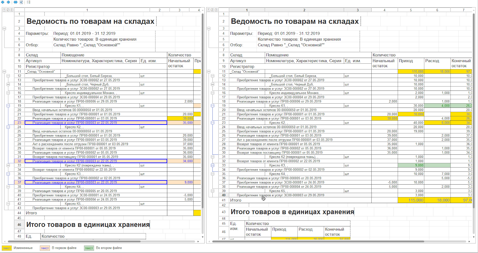 Сравнение дат в Excel Описание всех способов сравнения дат, подробные инструкции по использованию функций, пошаговые скриншоты
