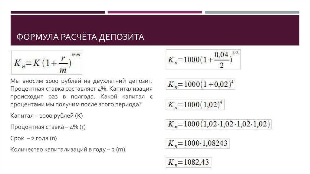 Кредитный калькулятор