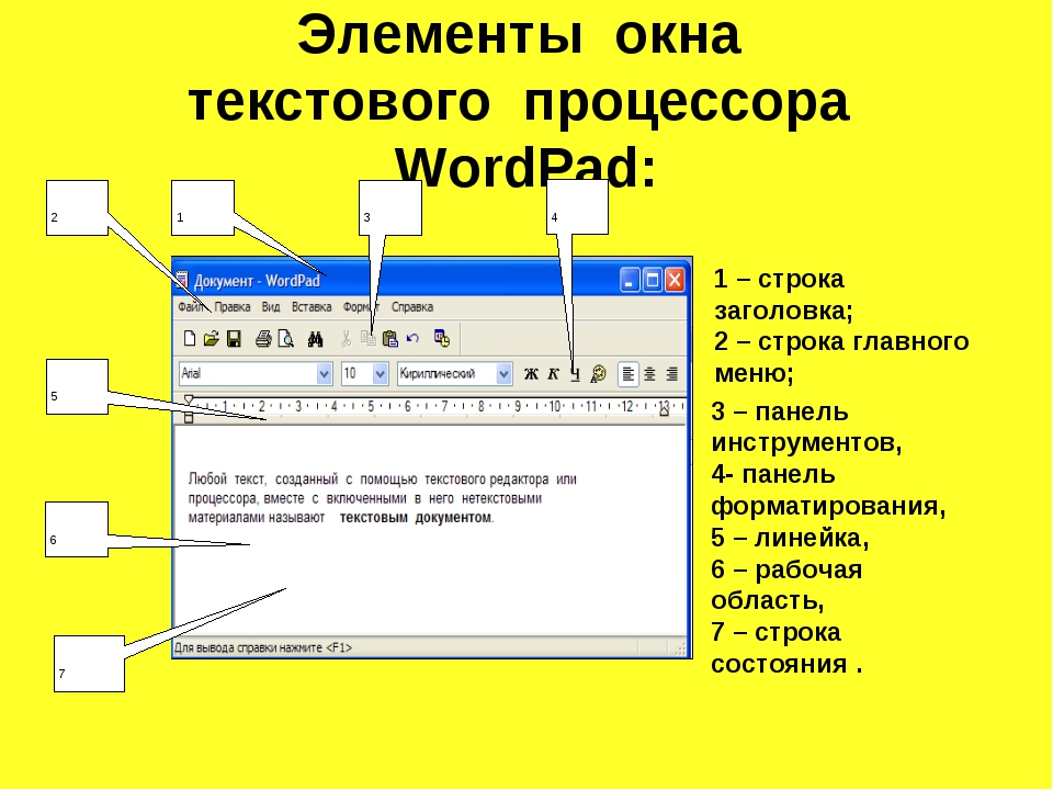 Графические изображения в текстовом документе