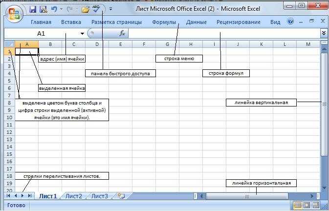 Как удалить листы в excel (ярлыки + vba)