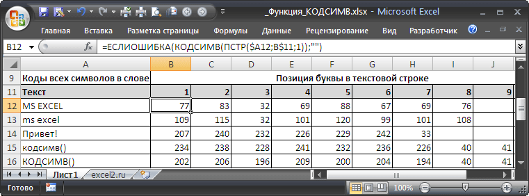 6 простых способов вставить символ дельты (δ) в excel