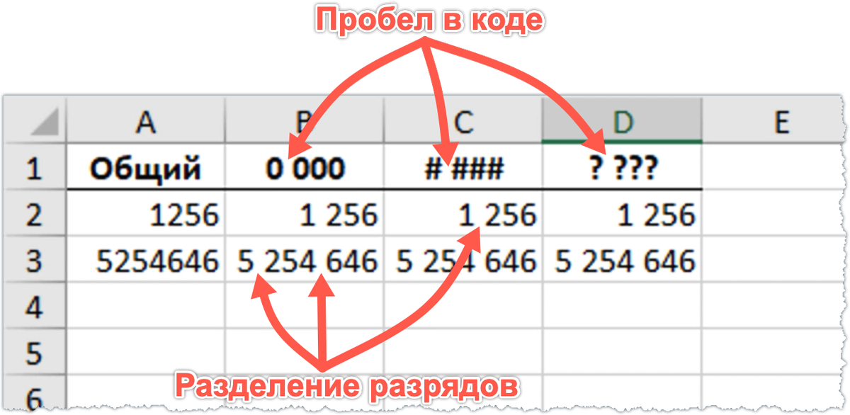 Formatting numbers in excel vba - automate excel