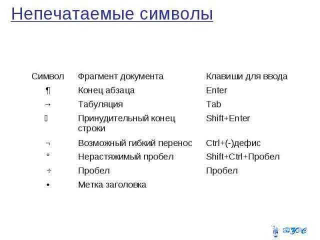 Как убрать апостроф в ячейке excel