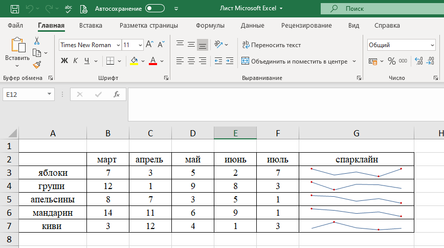 Поиск символа в строке таблицы excel