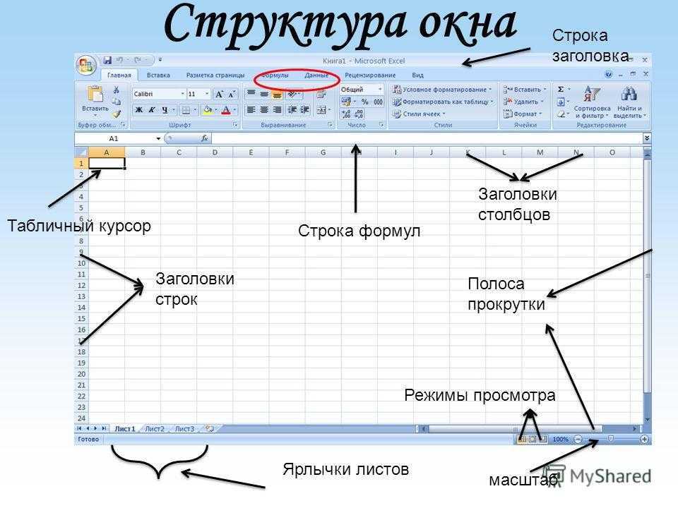 Создание кнопки в microsoft excel