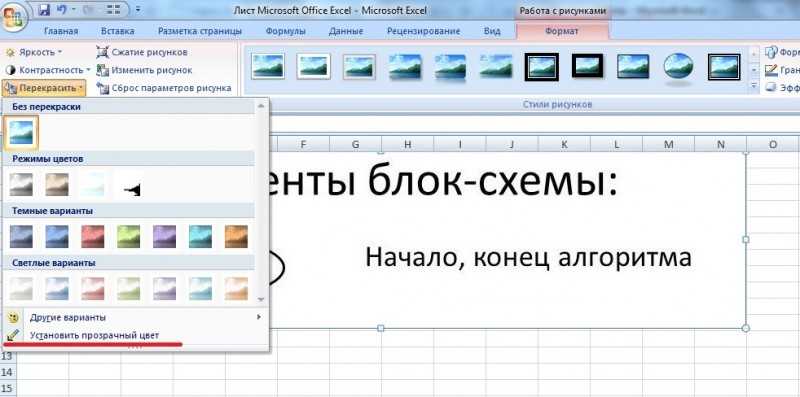 Как поместить рисунок за текстом в excel - пошаговое руководство