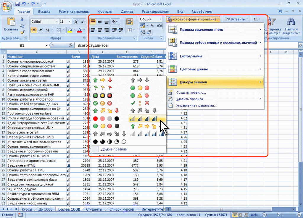 Как сделать условное форматирование в excel? инструкции с примерами. | mister-office