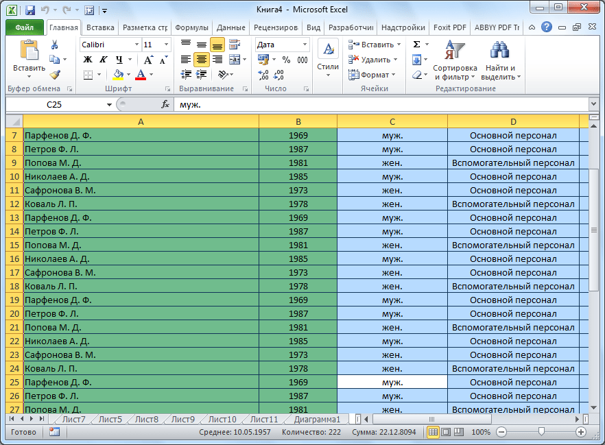 Полезные сочетания и комбинации горячих клавиш в microsoft excel