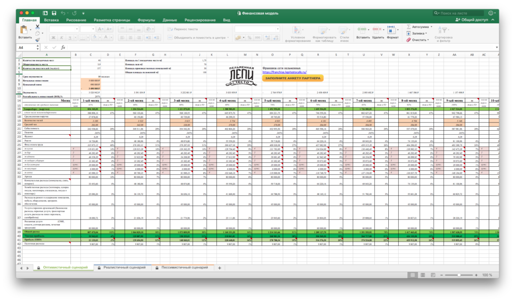 Образец финансовой модели в excel