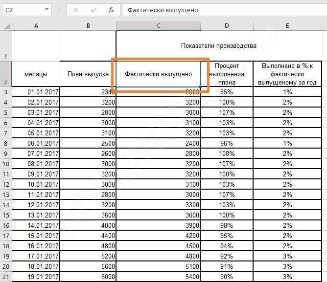 Как закрепить строку в таблице excel online
