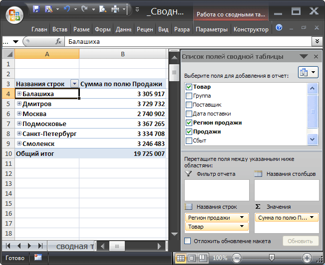 Изменить диапазон сводной таблицы. Параметры активное поле параметры поля. Работа со сводными таблицами-параметры-активное поле. Сводная. Свернуть все в сводной.