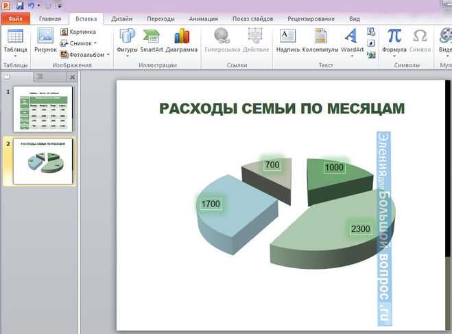 Диаграмма в процентах в powerpoint - компьютерный справочник