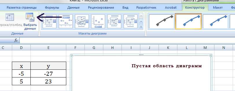 Как нарисовать график в ворде по точкам