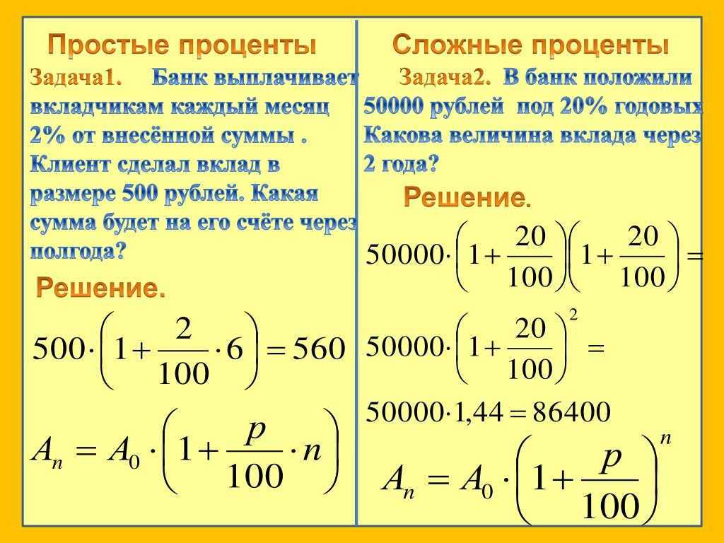 Проект простые и сложные проценты 9 класс