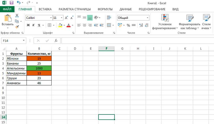 Цвет в эксель. Цвет ячеек в excel. Цветные ячейки в excel. Excel формула цвет ячейки. Формула цвета в эксель.