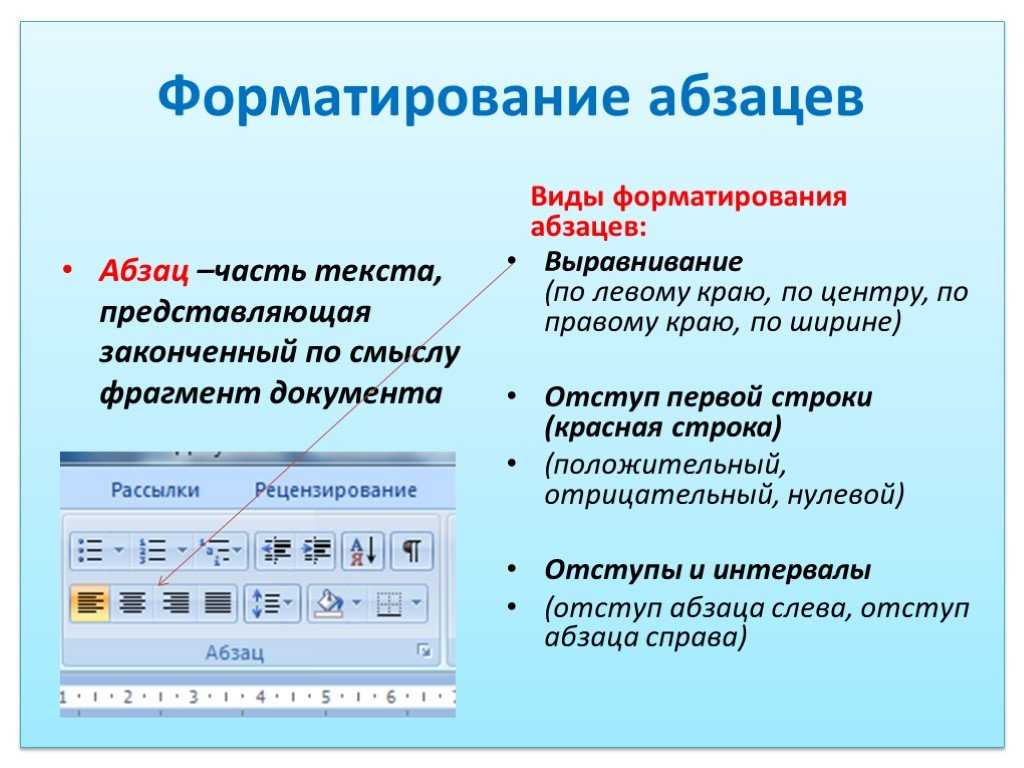 Расположение отдельных фрагментов текста рисунков и заголовков вид абзацев и списков называется