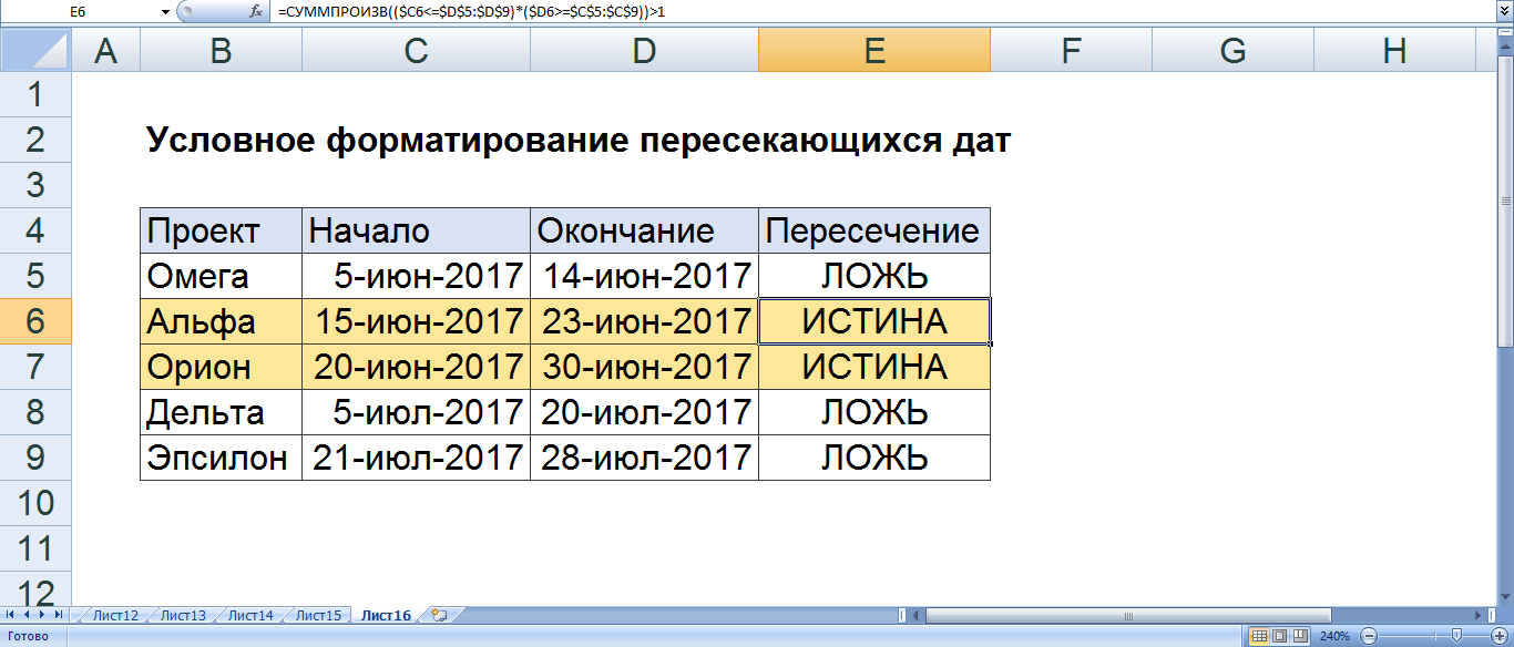 Значение условного форматирования. Условное форматирование формула. Условное форматирование в Project. Формула если в условном форматировании. Истина и ложь в условном форматировании.