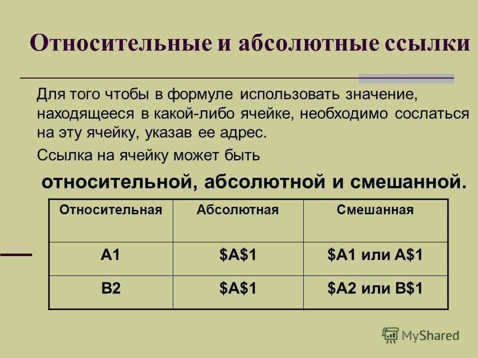Таблица абсолютных и относительных