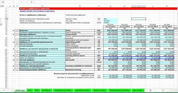 Как сделать сводную таблицу в excel: пошаговая инструкция