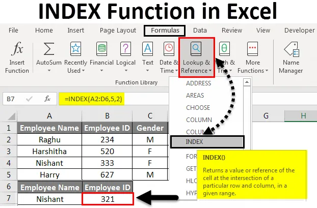 Функция индекс в excel