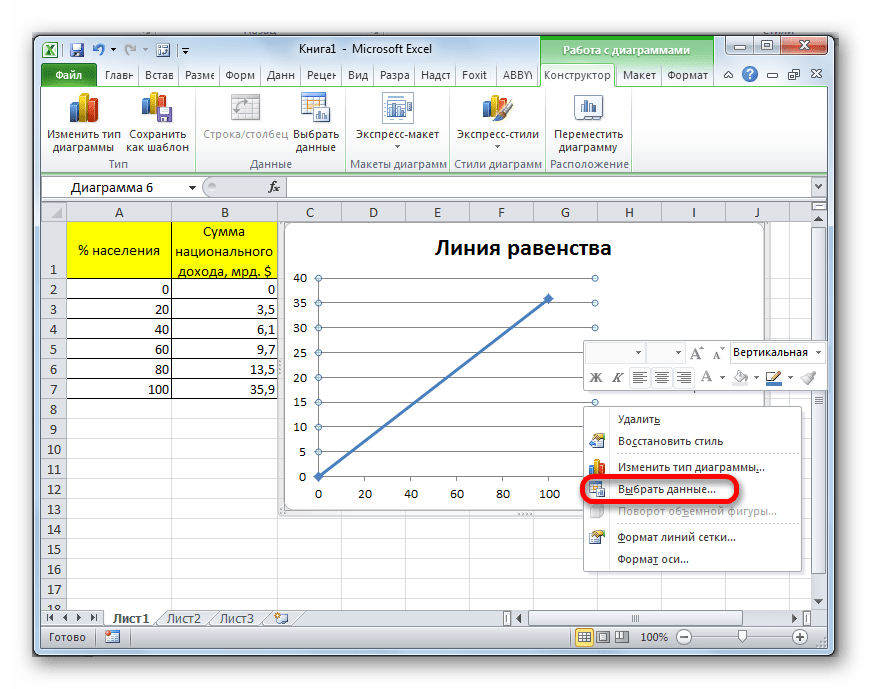 Как убрать линии на диаграмме