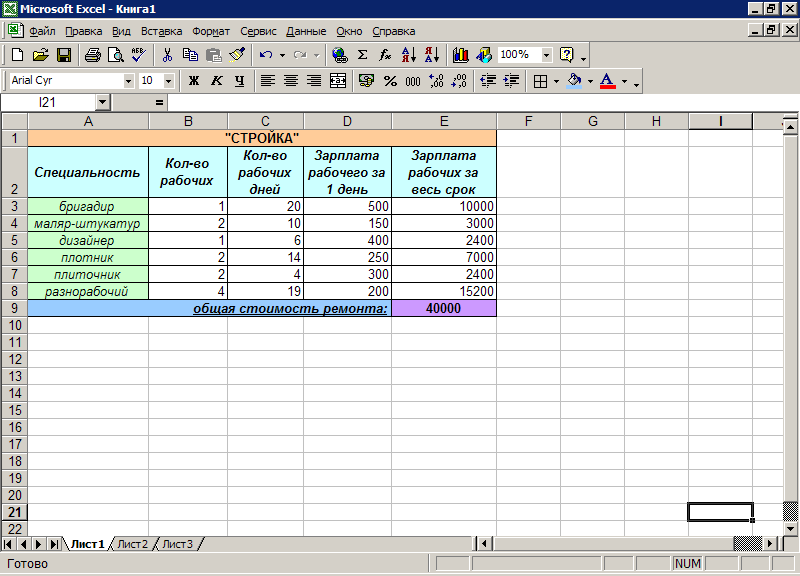 13 функций даты и времени google sheets, которые вам нужно знать - cpab