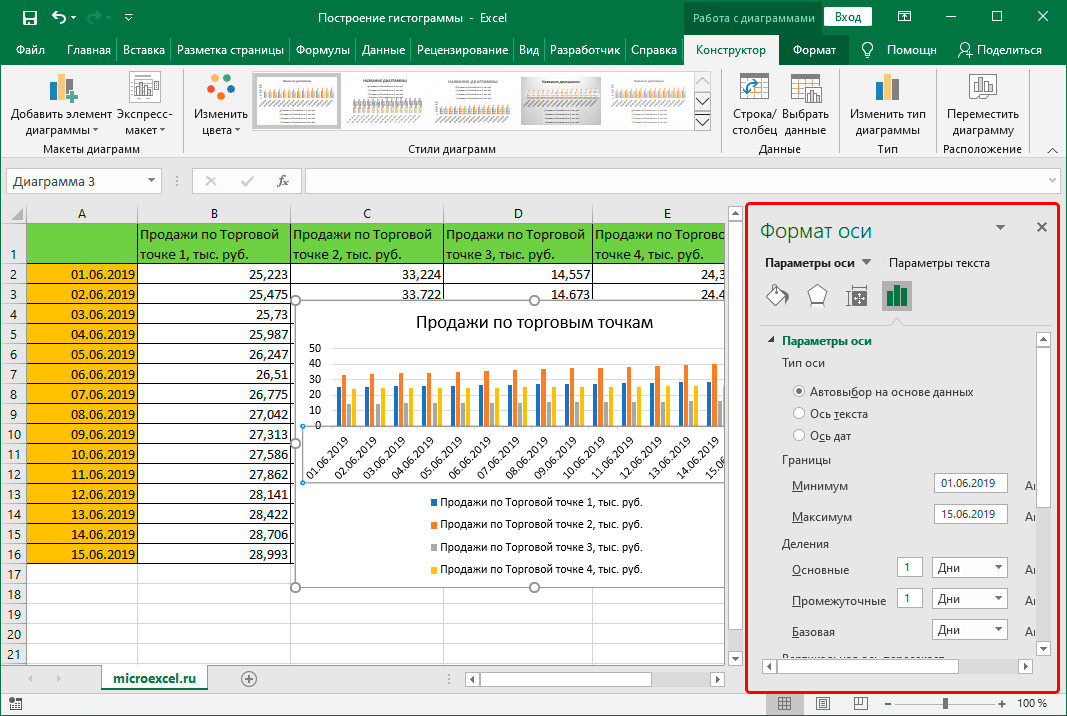 Как создать диаграмму в excel из нескольких листов - snaptik