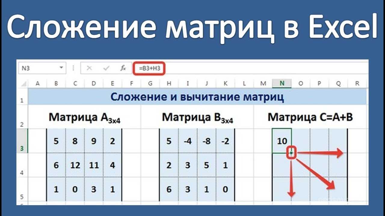 Умножение в эксель: 7 способов, формулы  | ichip.ru