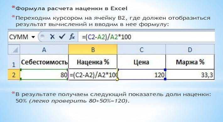 Наценка: формула расчета и примеры - fin-az.ru