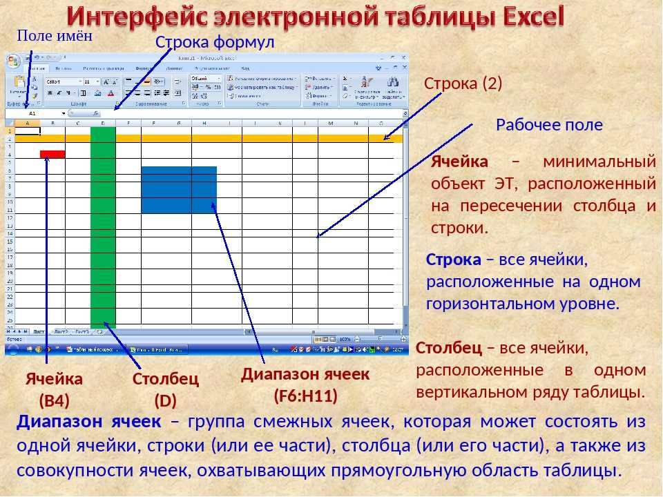Ошибки #знач и #н/д  в функции впр() excel  и как сними бороться.