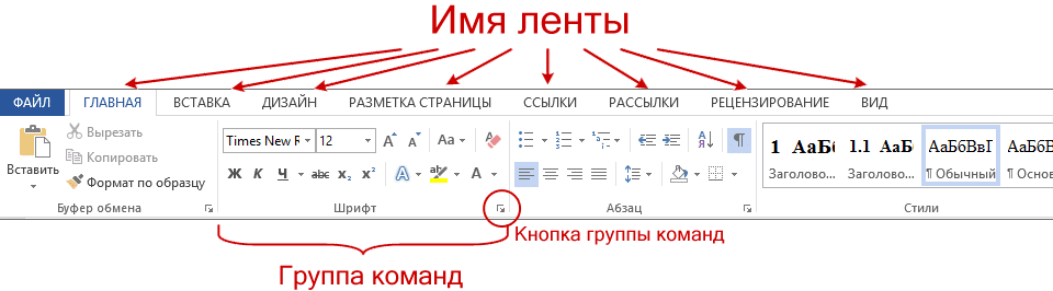 Макросы excel – пользовательские формы. интерфейс microsoft excel 2010