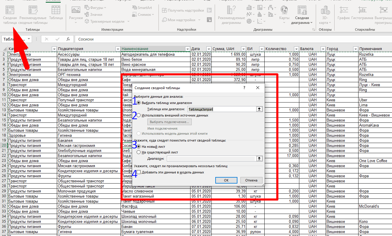 Как сделать таблицу в excel. пошаговая инструкция