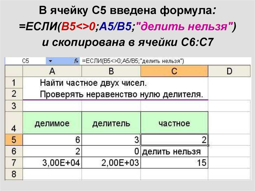 Школьники должны были посадить 200 деревьев они перевыполнили план на 23 процента формула эксель