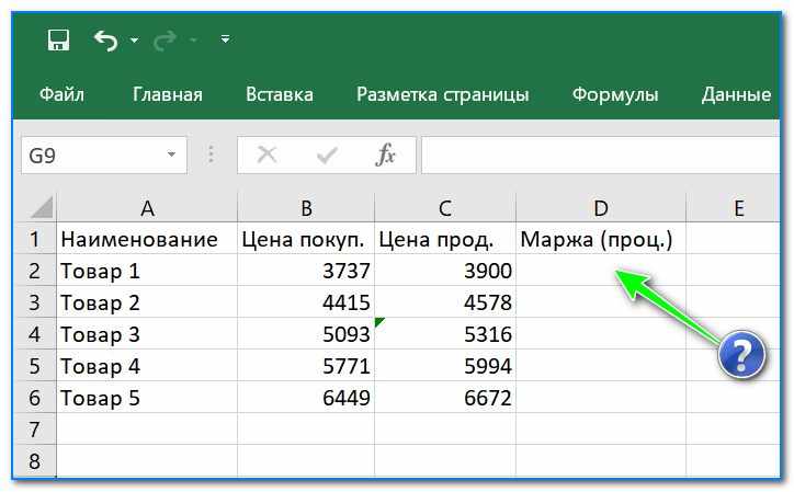 Как рассчитывается маржа: отличия между наценкой и маржей