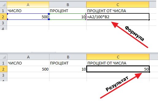 Как рассчитать процентное соотношение «да» и «нет» из списка в excel?