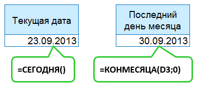 Как посчитать сколько прошло месяцев с даты.