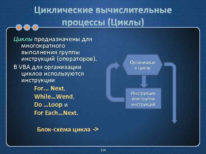 Операторы цикла в языке си : for, while, do...while